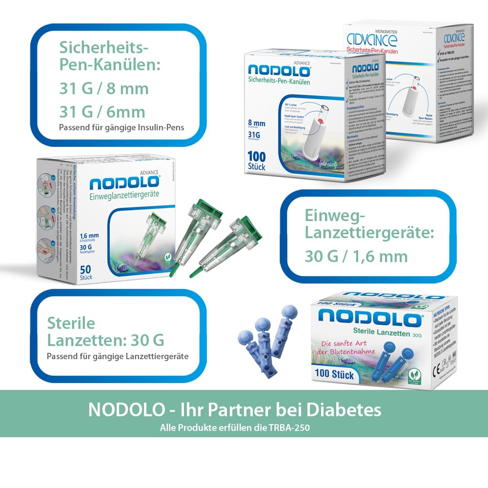 Sicherheits Pen Nadeln (8 mm) - Sterile Insulin Pen Kanülen mit Nadelschutz - Einweg Insulinnadeln - 100 Stück - 31 G - Passend für alle gängigen Insulin Pens - Sicherheit bei jeder Injektion