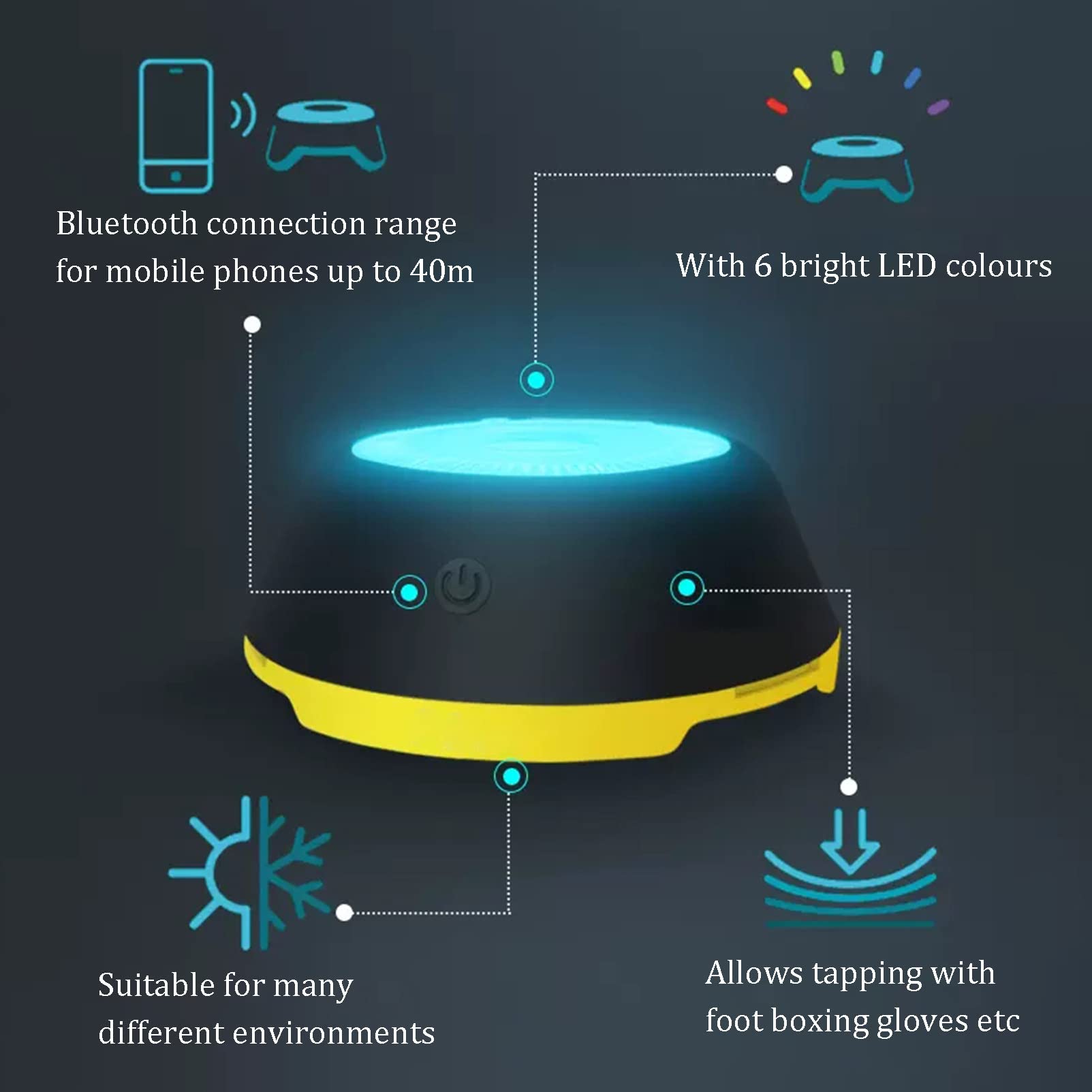 Reaction Training LED Light Pod per velocità, agilità e fitness, perfetto per allenatori e atleti in palestre e impianti sportivi