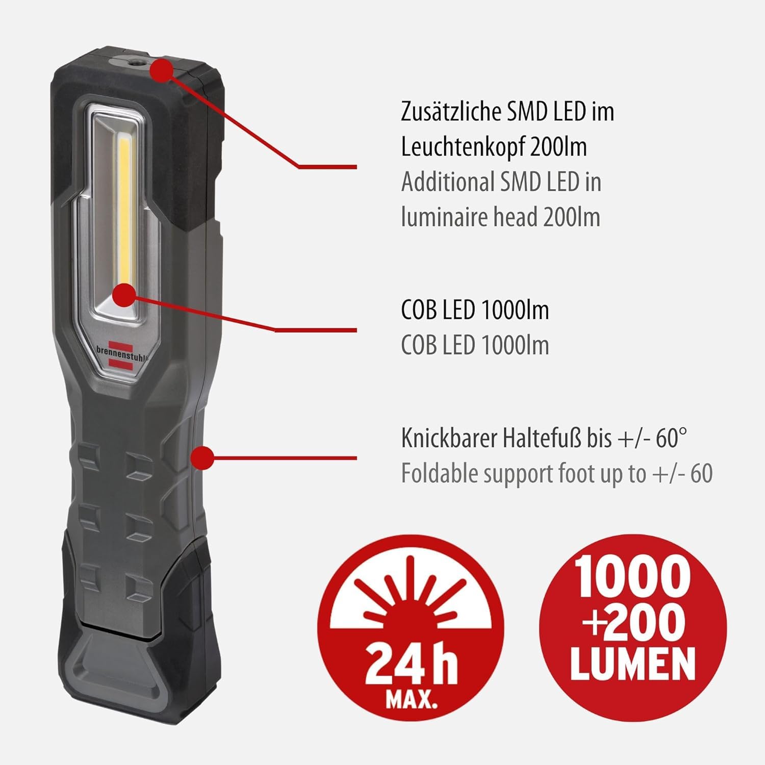 Brennenstuhl 1000+200 Lümen IP54 Lisanslı Şarj Edilebilir LED Fener