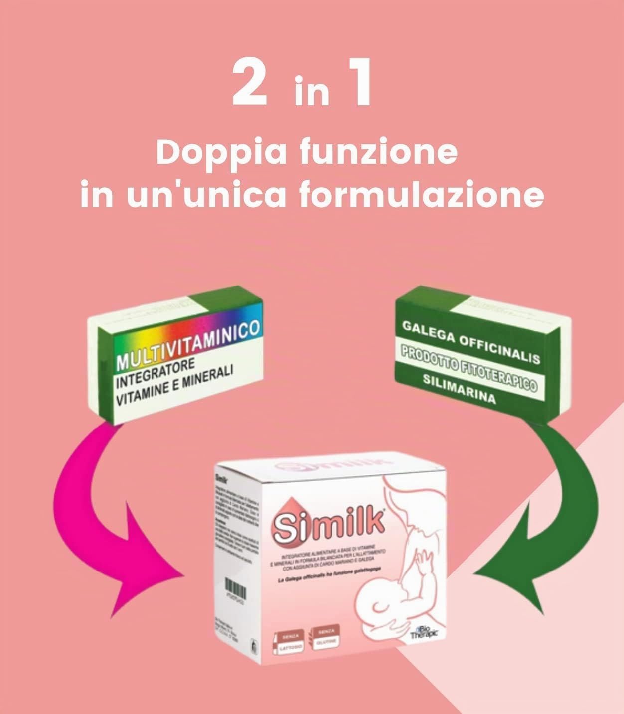 SIMILK | INTEGRATORE ALLATTAMENTO | a Base di Vitamine e Minerali con aggiunta di Galega, Cardo Mariano e calcio | Specifico per la mamma che allatta | 120 Bustine | 4 Confezioni