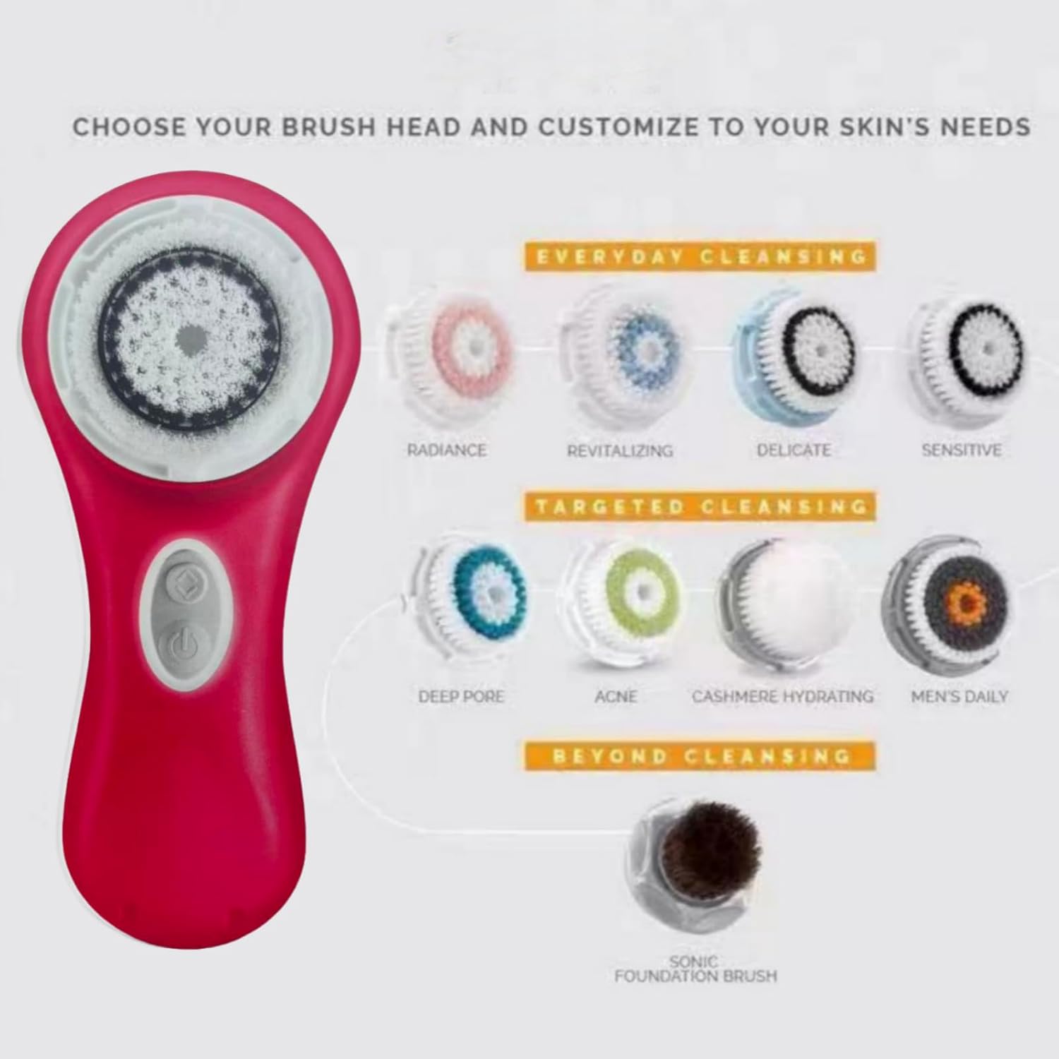 Mia 2 Facial Cleansing System, 2 Speed Settings, with Sensitive Brush Head (Bright red)
