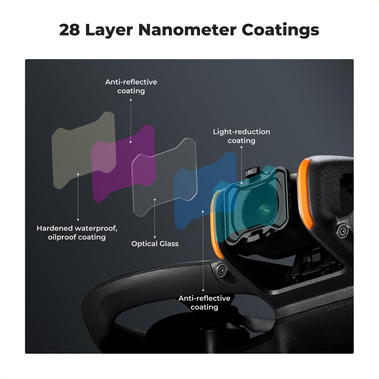 K&F CONCEPT Upgrade Avata 2 Drone PL ND Filters Kit (3 Pack), PL ND8 ND16 Filter Compatible with DJI Avata 2, Polarizer Neutral Density Drone Lens Filters, Multi Coated HD Optical Glass/Gimbal Safe