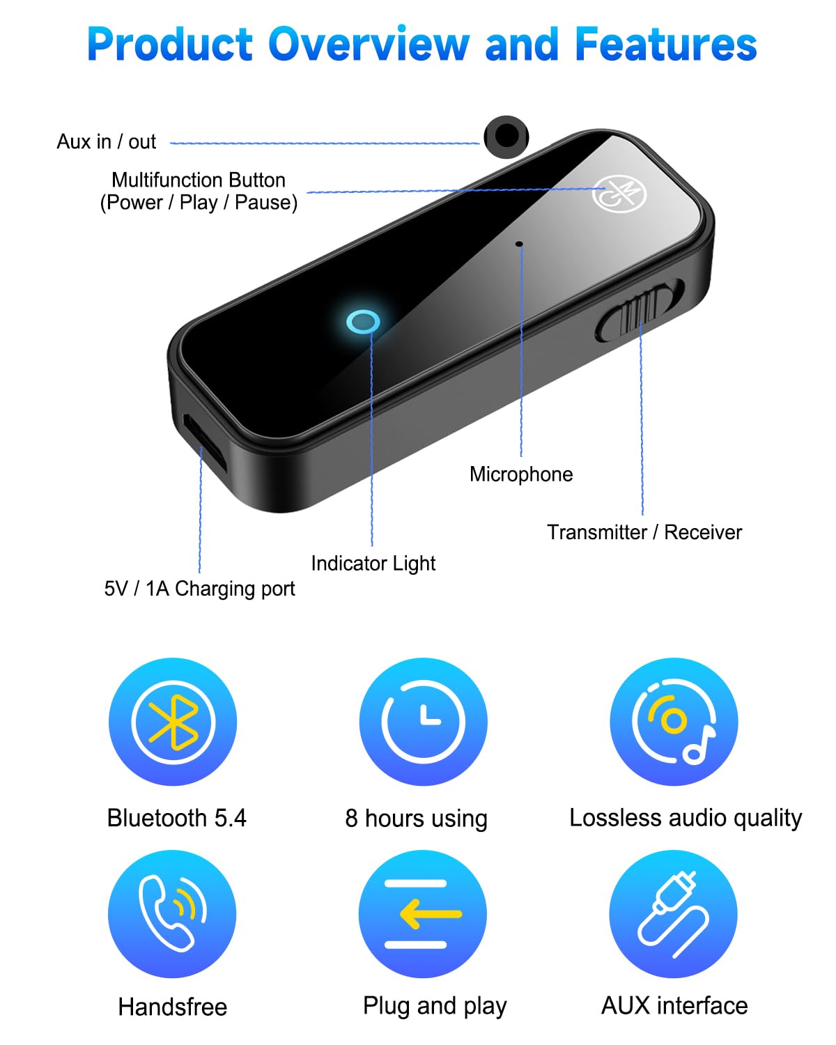 Aux-Bluetooth-5.4-Adapter für Auto, 2-in-1-Bluetooth-Empfänger-Sender, 3,5-mm-Klinkenstecker, kabelloser Audio-Adapter, Dongle für TV, Kopfhörer, Lautsprecher, Verstärker, Heim-Stereo-Systeme, mit