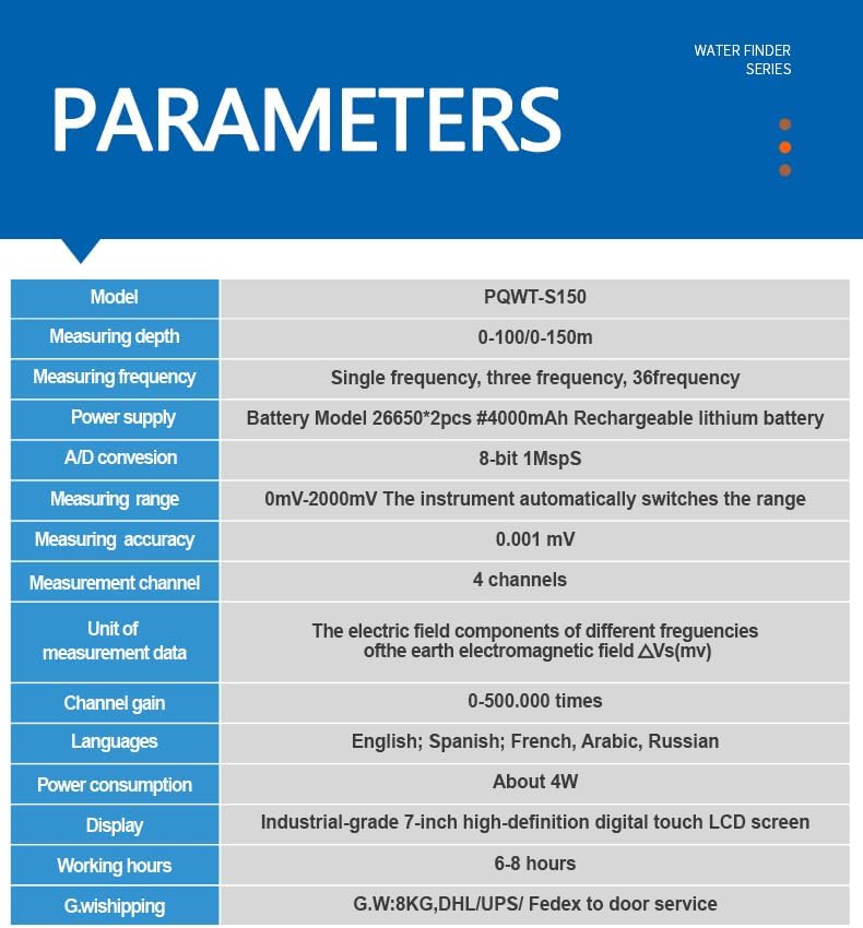 A person operating the PQWT S150 detector, holding it while electrodes are in the ground, with a map displayed on the screen.