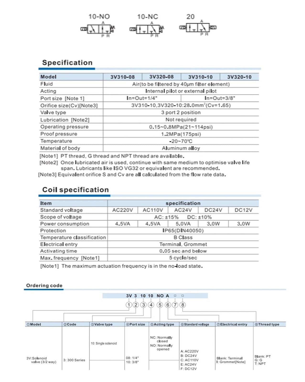 3V310-08/10 Pneumatisches Magnetventil Normal Geschlossen/Offen 3/2 Weg mit Armaturen DC12V 24V AC110V 220V Spule Volt(3V310-10-NO 12MM)
