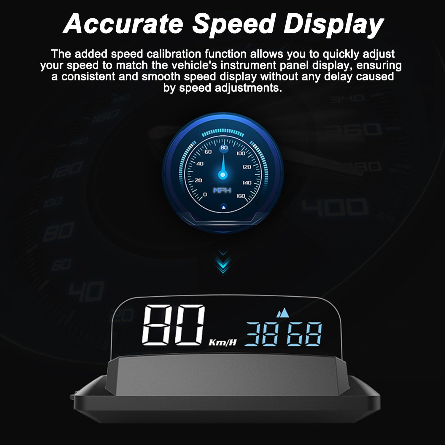 Head Up Display Auto HUD para Lamborghini Jalpa 1981–1988, Velocímetro Digital HUD con GPS y Chip Dual, Pantalla 3D en Parabrisas, Display Multifunción Velocidad