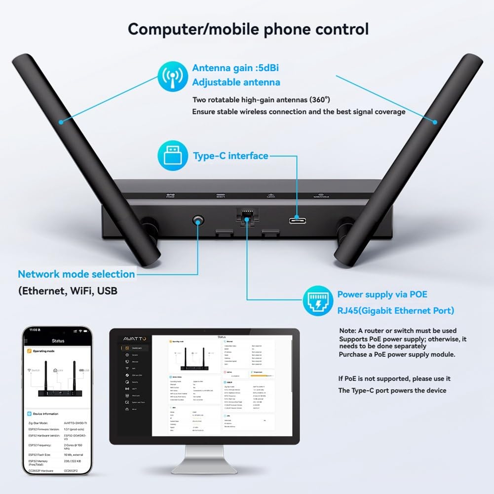 Passerelle PoE Zigbee/Thread avec Support D'Antenne Double 5dBi, Connexion Ethernet, Wi-FI et USB pour Home Assistant.
