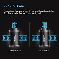 Vista 5 de AC Infinity Filtro de carbono de aire de 4 pulgadas con carbón virgen australiano premium, para ventilador de conductos en línea, control de olores