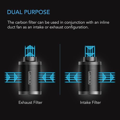 Miniatura 5 de AC Infinity Filtro de carbono de aire de 6 pulgadas con carbón virgen australiano de primera calidad, para ventilador de conductos en línea, control