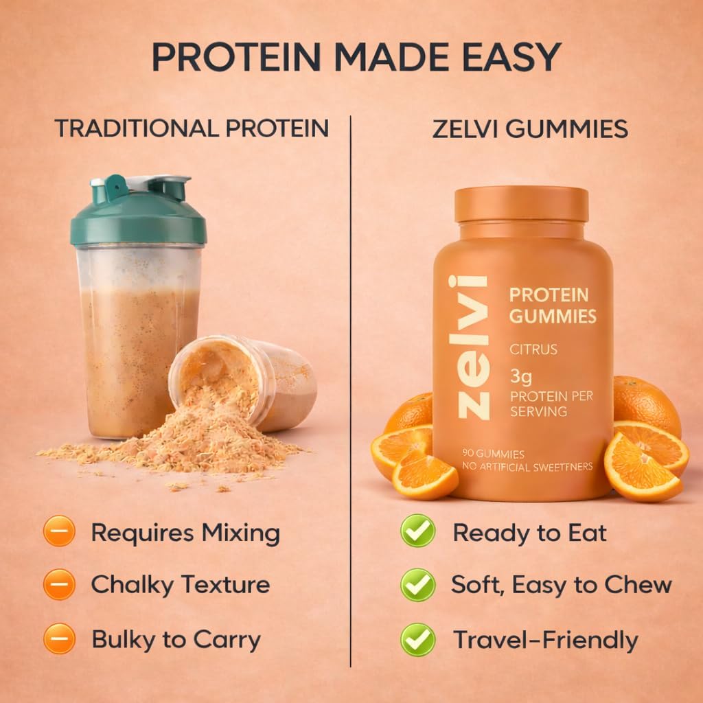 Zelvi Plant-Based Protein Gummies – 3g Per Serving, 90 Gummies, Protein Powder Alternative, Protein Supplement – No Artificial Colors, Naturally Sweetened, Dairy-Free, Gluten-Free (Citrus)