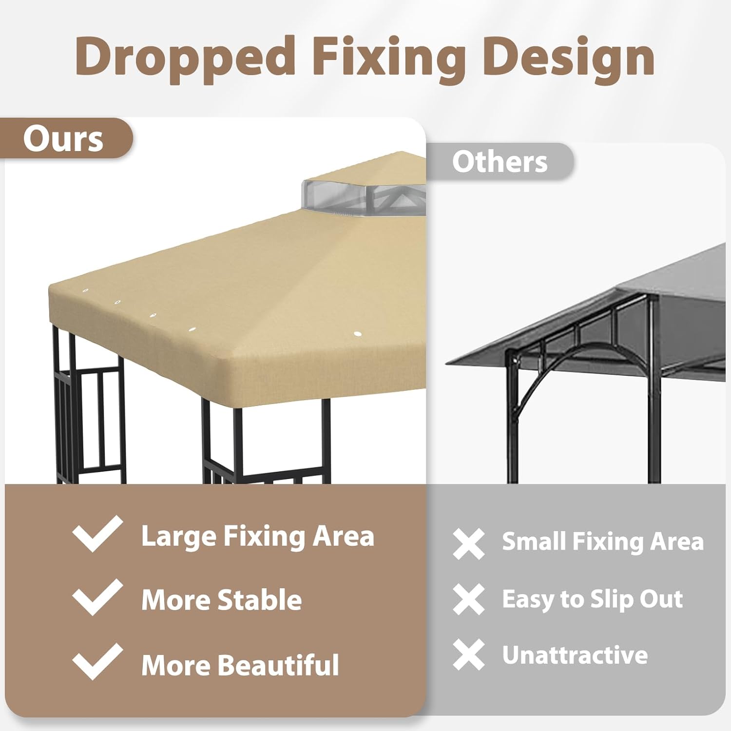 10 x 10 Gazebo Canopy Replacement Cover, Double Tiered Replacement Top for Outdoor Patio Garden, Oxford Fabric with Waterproof Coating, Khaki