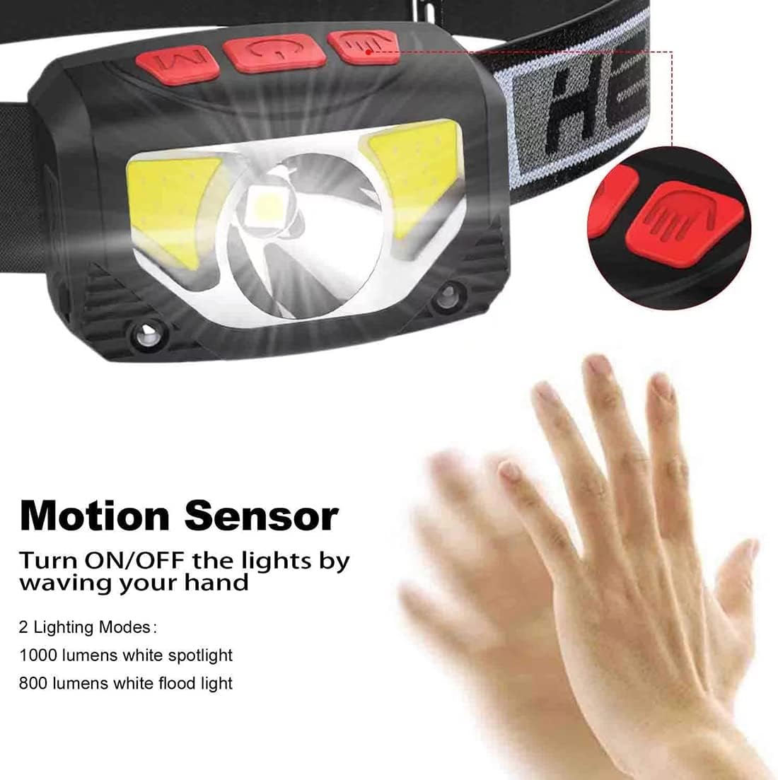 Rechargeable LED Headlamp Flashlight, 2-Pack 1000 Lumen Super Bright Motion Sensor Head Lamp, IPX5 Waterproof, Bright White Cree Led & Red Light Perfect for Running, Camping, Hiking & More