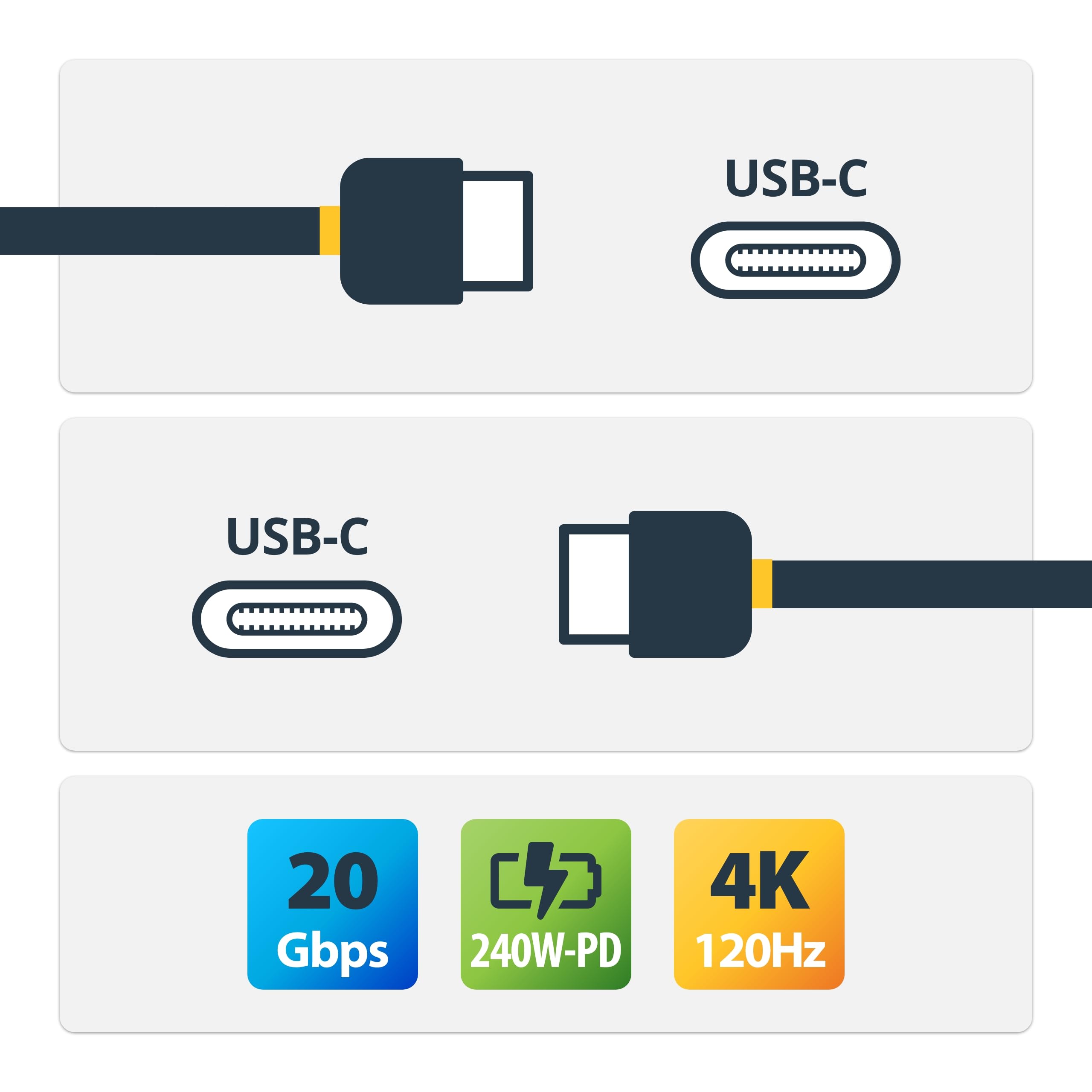 StarTech 3m USB4 Kabel, 20Gbps, 60W, 4K 120Hz DP2.1, Weiß (CC3M20GUSB4CXW) | USB-IF-zertifiziert, USB-C, Monitorkabel, TPE-Mantel, E-Marker, Dockingstation