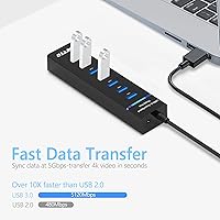Vista 2 de Hub USB 3.0 de 7 puertos, divisor de concentrador USB de datos IVETTO con cable de 3.3 pies de largo para laptop, PC, MacBook, Mac Pro, Mac mini