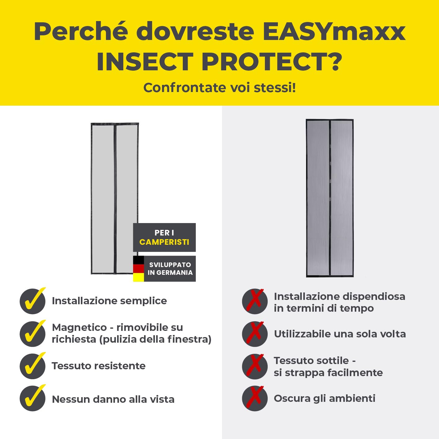 EASYmaxx Zanzariera per carrello da campeggio, 60 x 180 cm, protezione XXL porta magnetica, chiusura automatica
