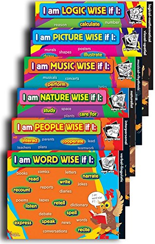 Multiple Intelligences Comic