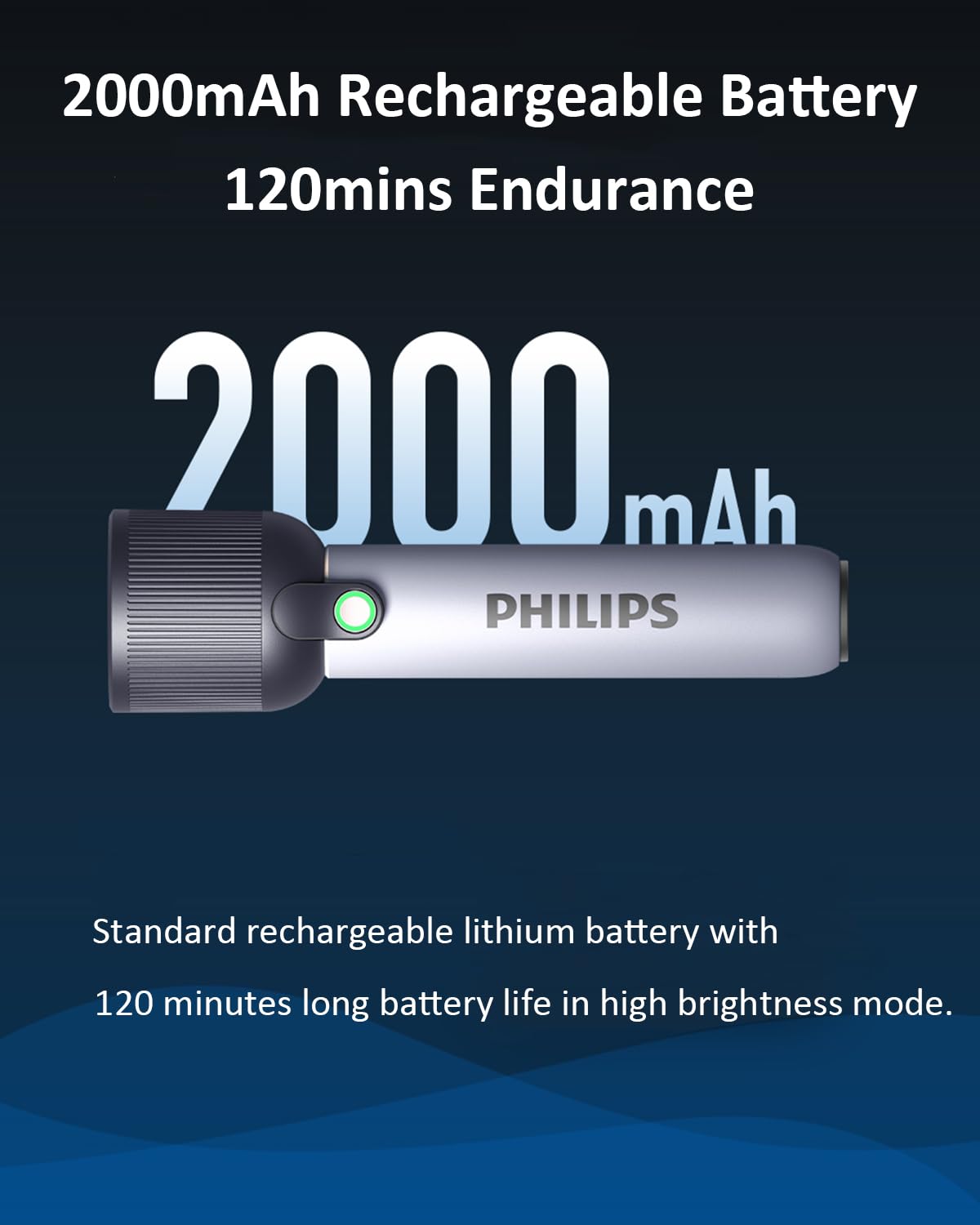 Philips Handheld Torch Light - Rechargeable & Bright -6