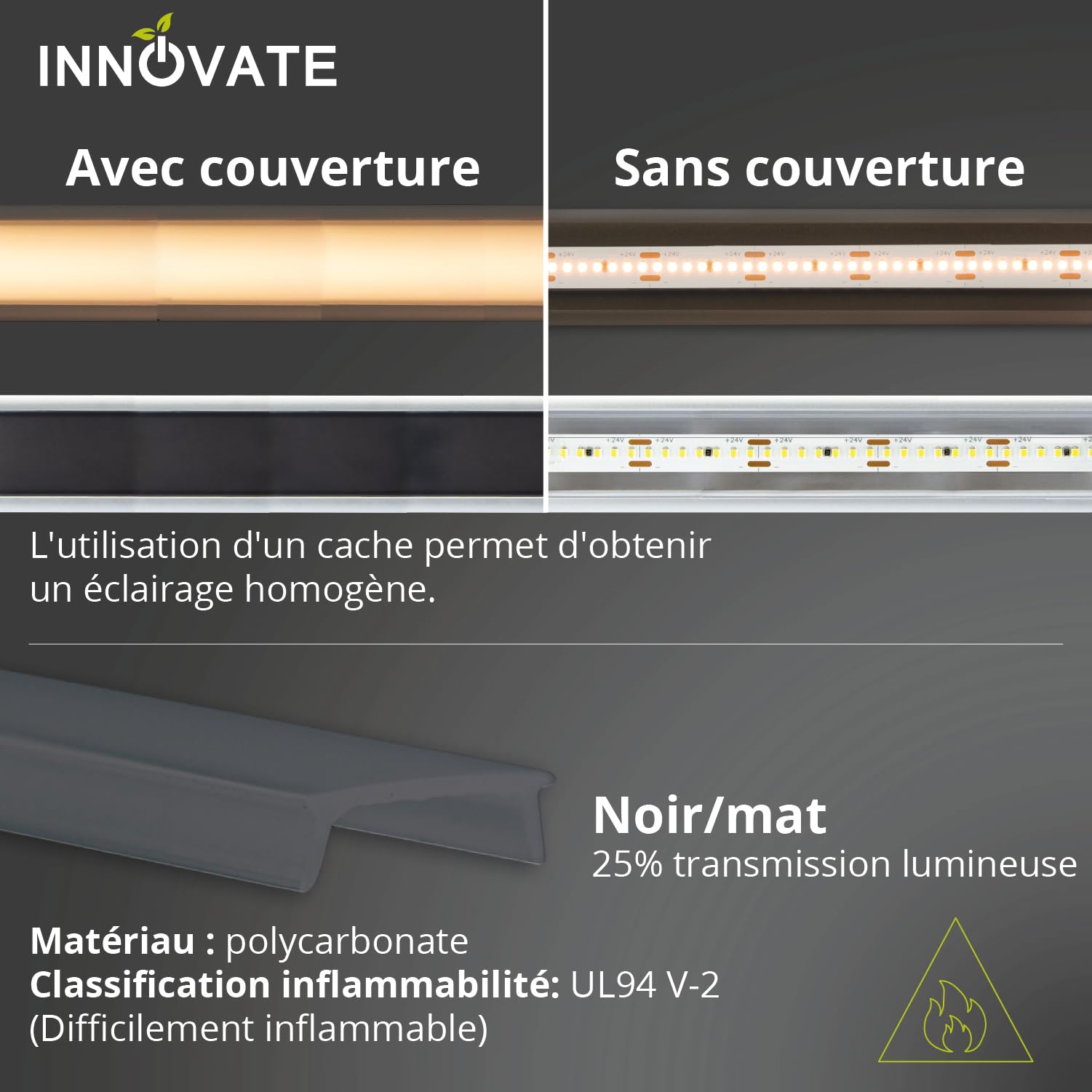 INNOVATE Profilé encastrable LED 2 m [profilé en aluminium 12 x 6 mm] Profilé en aluminium pour bandes LED 2 m I Éclairage indirect Luminaire sous plan de travail cuisine (Noir-noir, Set 5)
