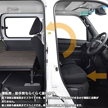 Amazon.co.jp: アトレー 対応 ベッドキット S700V/S710V専用