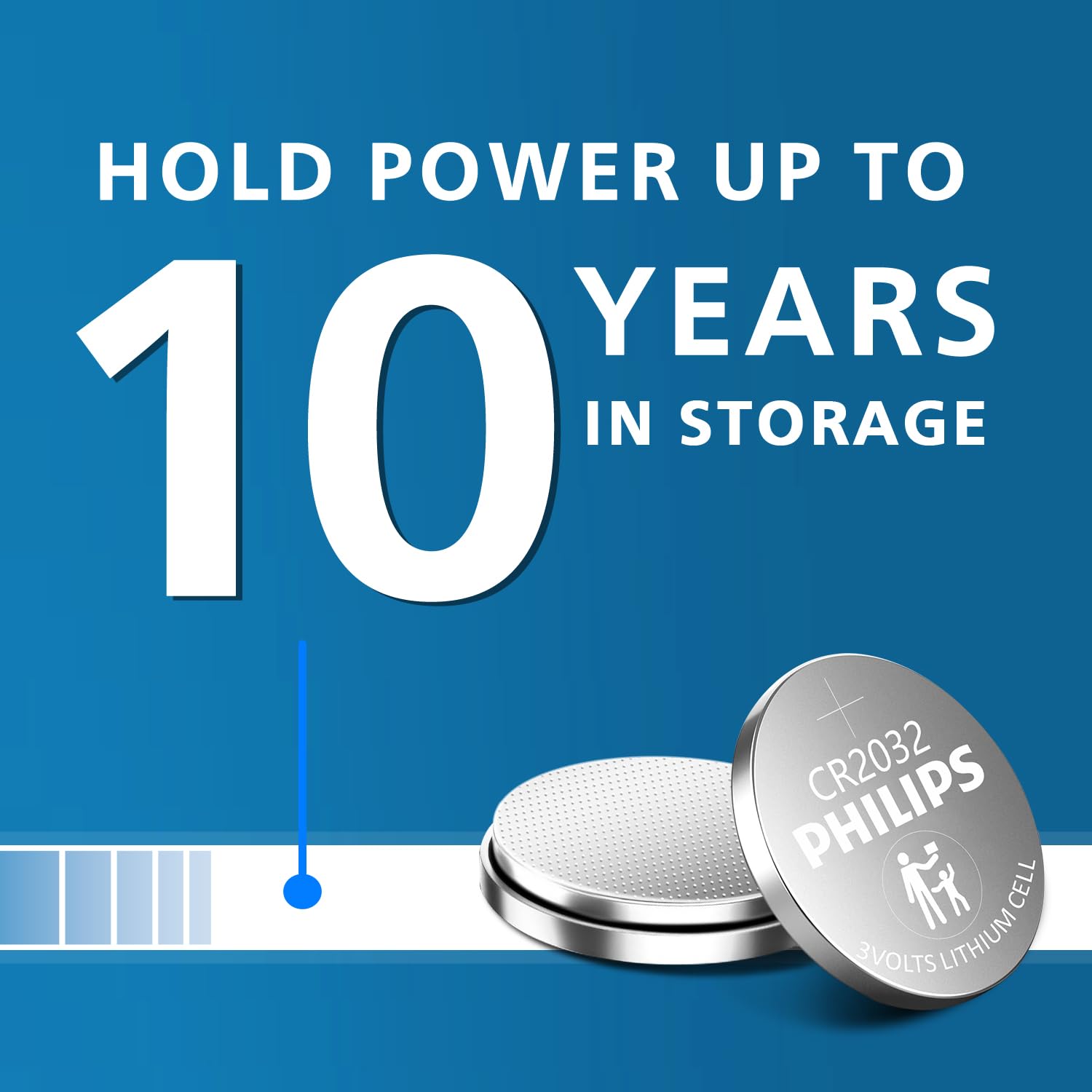 qrcamule 1PC Battery SR920SW