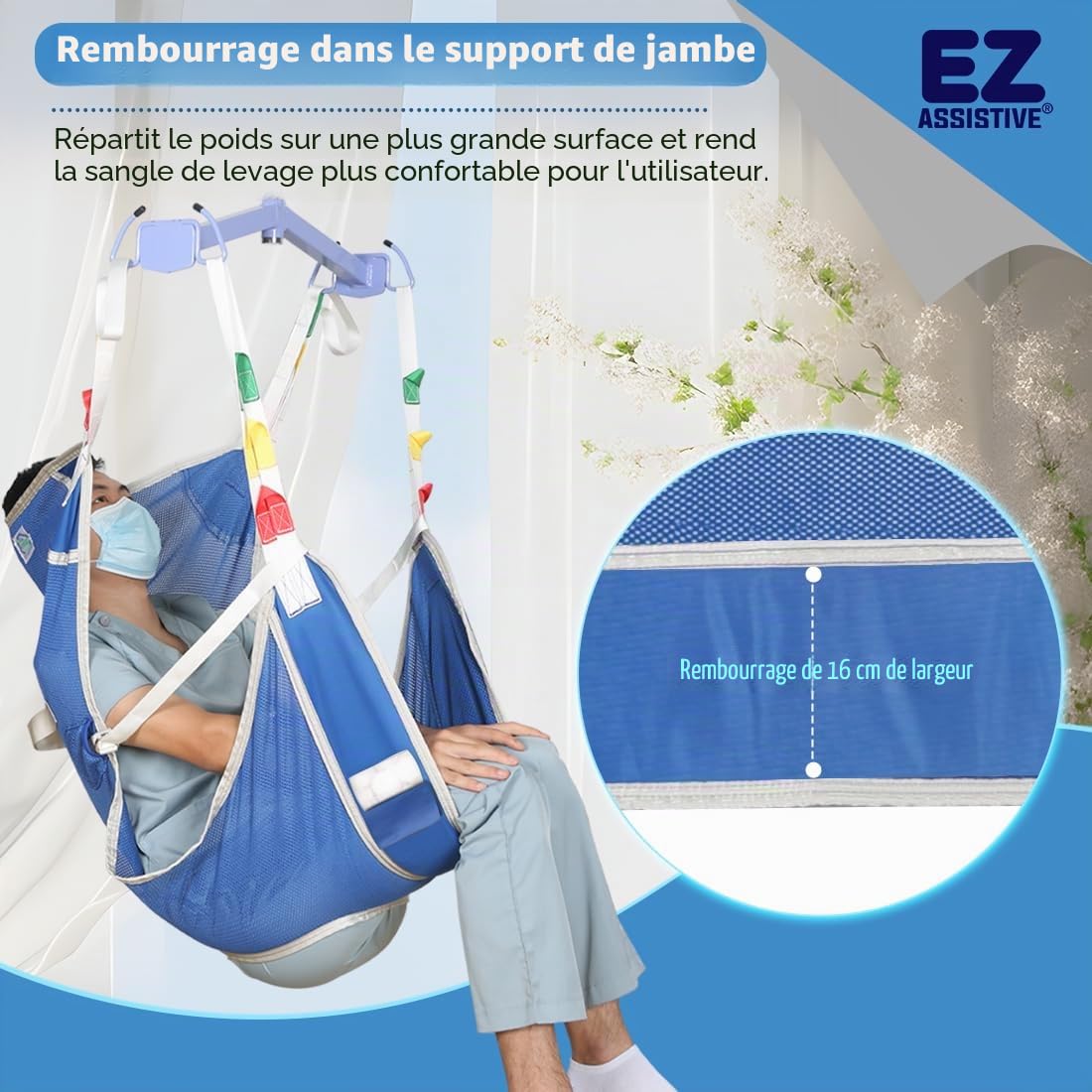 Harnais pour Lève-Personne with Grande Ouverture Accès-Toilette Rapide & Dignité Préservée,Charge 226kg,Confort Lavable 80°C (Bleu-Grande)