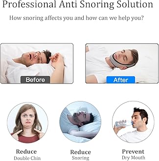 Anti Snoring Chin Strap for Cpap Users, KeyBegin Adjustable Chin Strap for Snoring Chin Strap for Sleeping, Upgraded Cpap Chin Strap to Keep Mouth Closed While Sleeping(Grey)