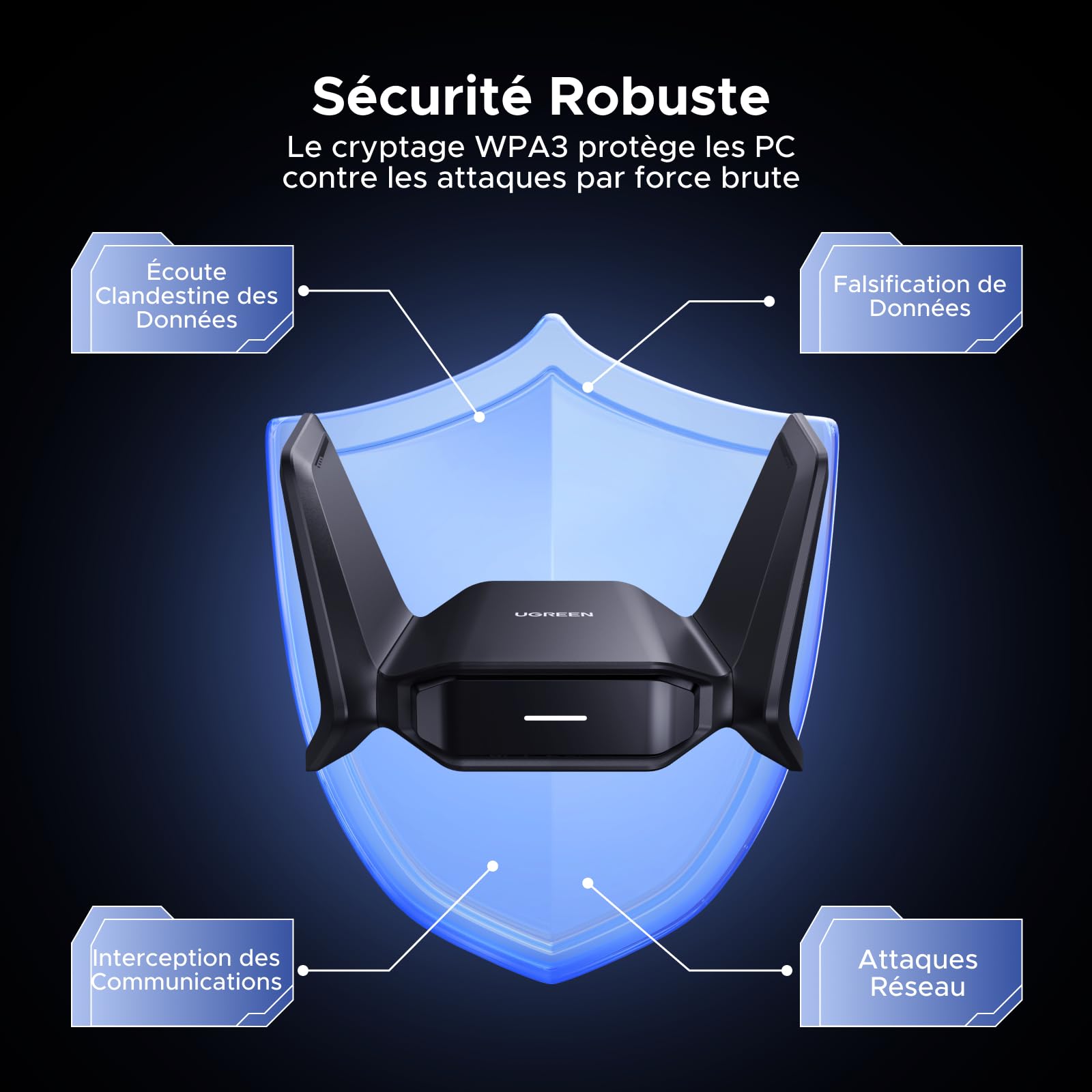 UGREEN Clé WiFi 7 BE6500 Puissante Adaptateur USB sans Fil Tri-Bande 6GHz 5GHz 2.4GHz Dongle USB WiFi Réseau Soft AP Mode Cryptage WPA3 Pilote Intégré Compatible avec Windows 11 10
