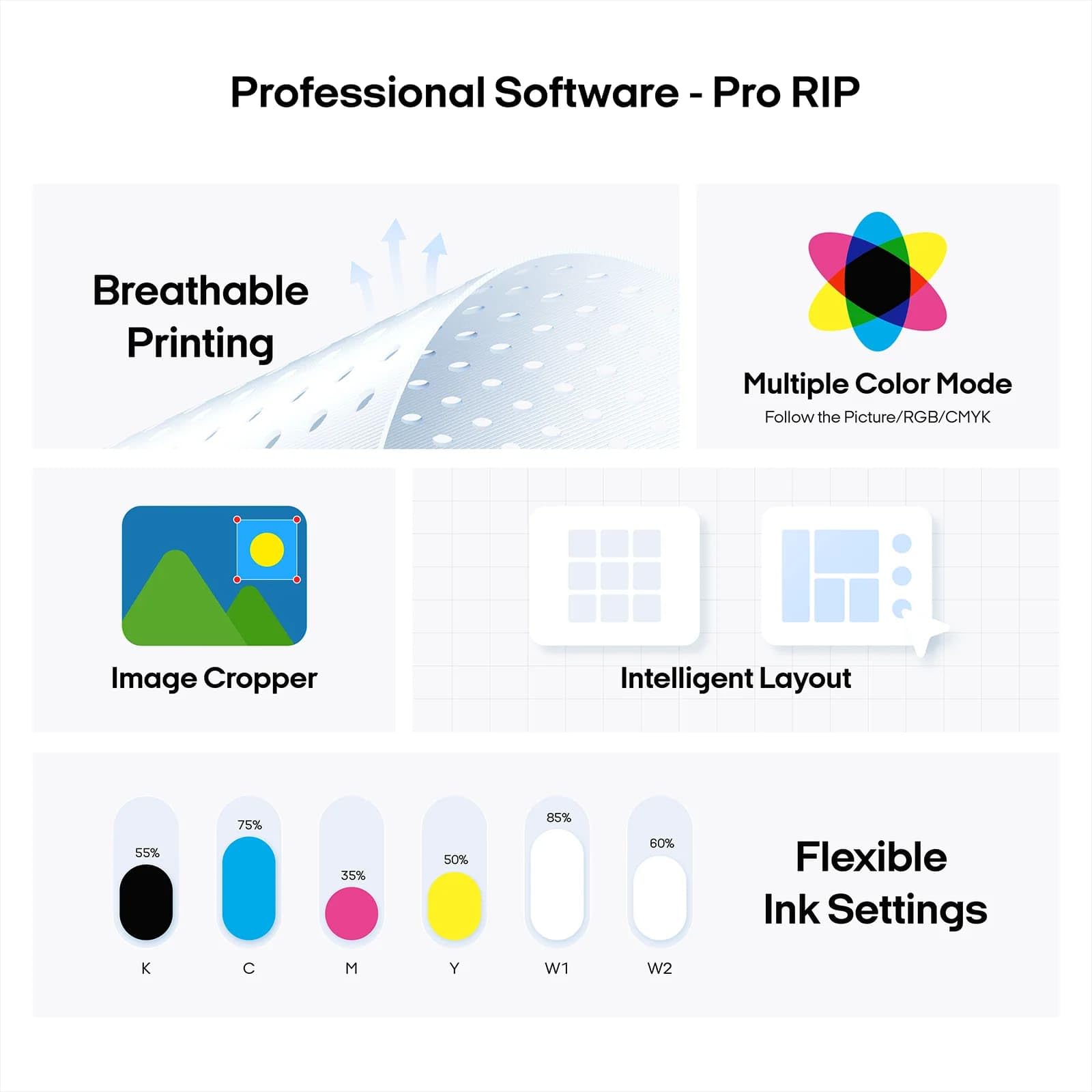 Procolored F13PRO Podwójna drukarka DTF XP600 z piecem utwardzającym do koszulek i tkanin
