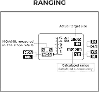 Vista 5 de Calculadora de rango con inclinómetro digital, MRAD y MOA Calculadora digital de tiro de largo alcance