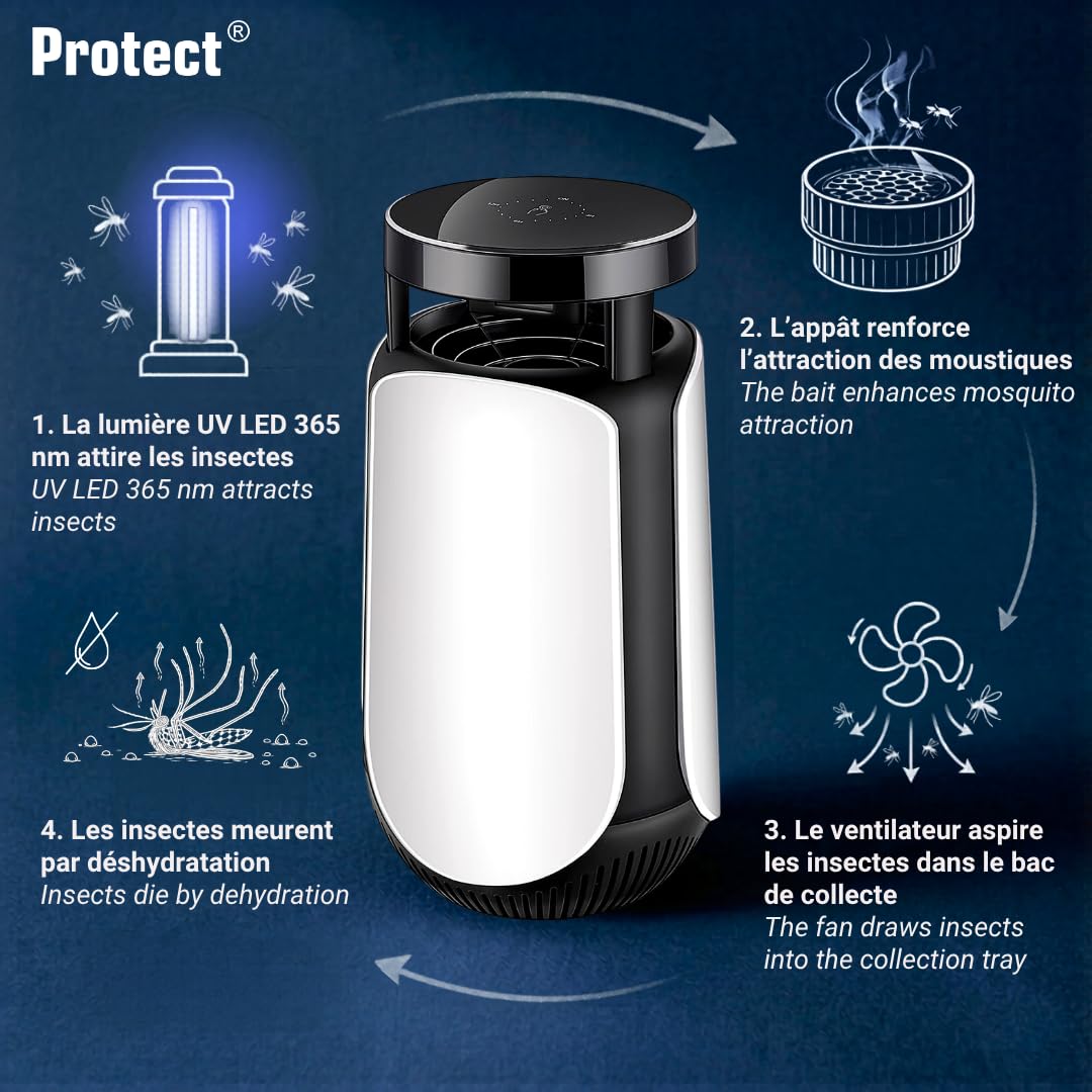 Protect® - Trappola antizanzare a aspirazione con lampada UV LED 365 nm, sterminatore di insetti silenziosi, copertura 30 m², timer 4/6/12h, USB-C (2 esche incluse)
