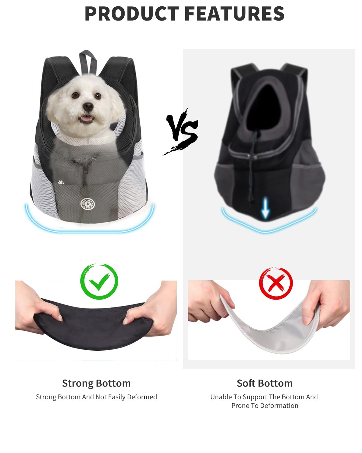 PETCUTE Mochila para Perros y Gatos,Transpirable,Mochila Transportadora para Perros con Correa de Seguridad,Mochilas Ajustable para Mascotas con Fondo Impermeable,Correa Acolchada para el Hombro