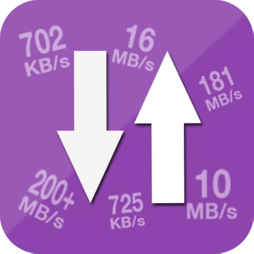 Internet Speed Meter Lite