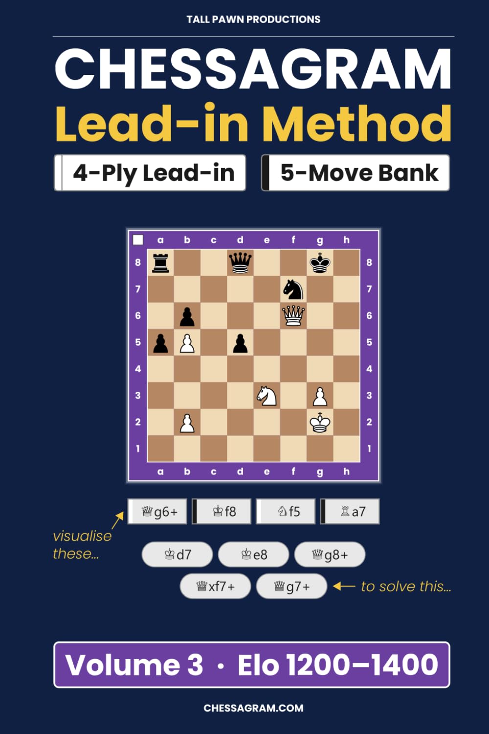 Chessagram Lead-in Method - Volume 3: Move Bank (Chessagram Lead-in Method - Move Bank - 5-Moves - White to Play)