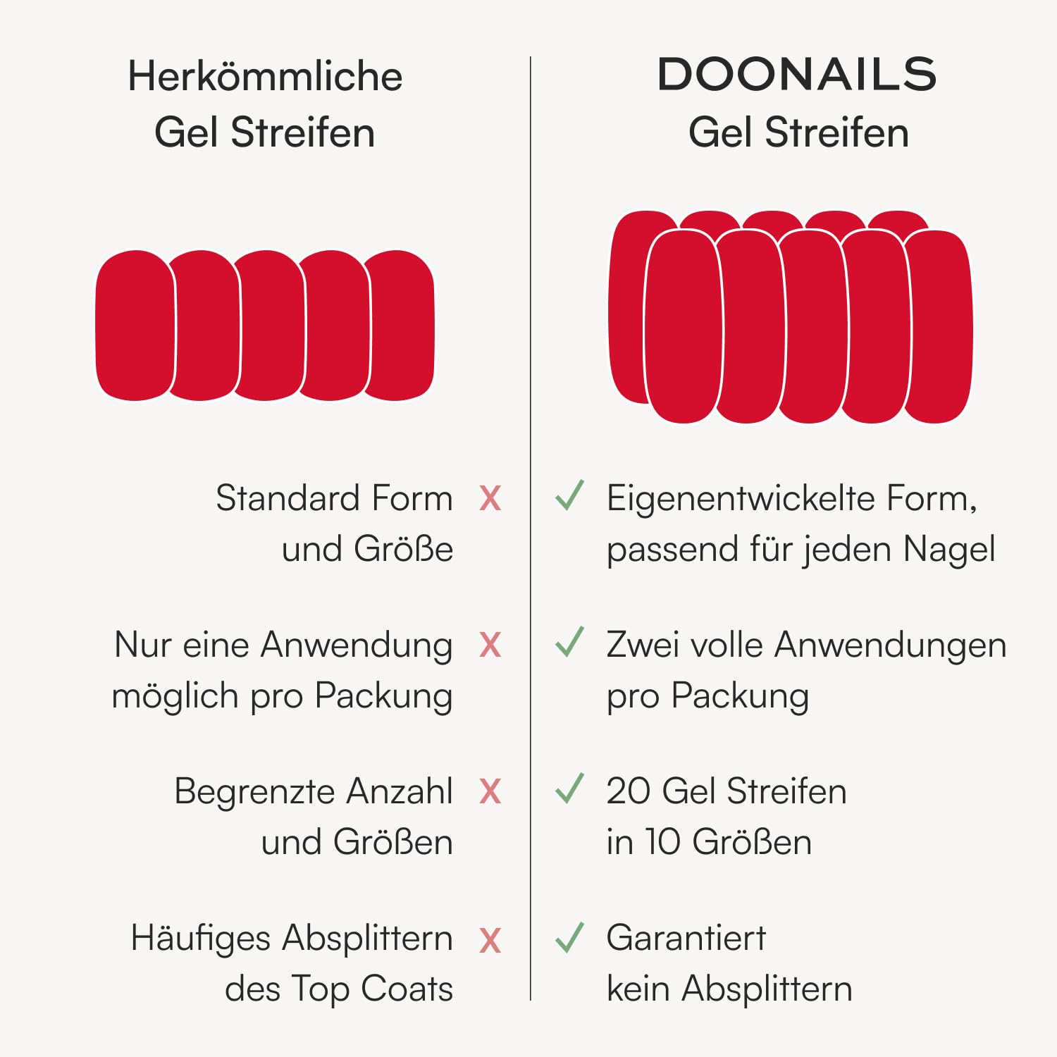 DOONAILS - Feuilles Gel Bubblegum - 20 bandelettes de gel UV en 9 tailles avec extra-longueur - Films ongles autocollants & durcissant aux UV - Autocollants ongles avec jusqu'à 14 jours de tenue