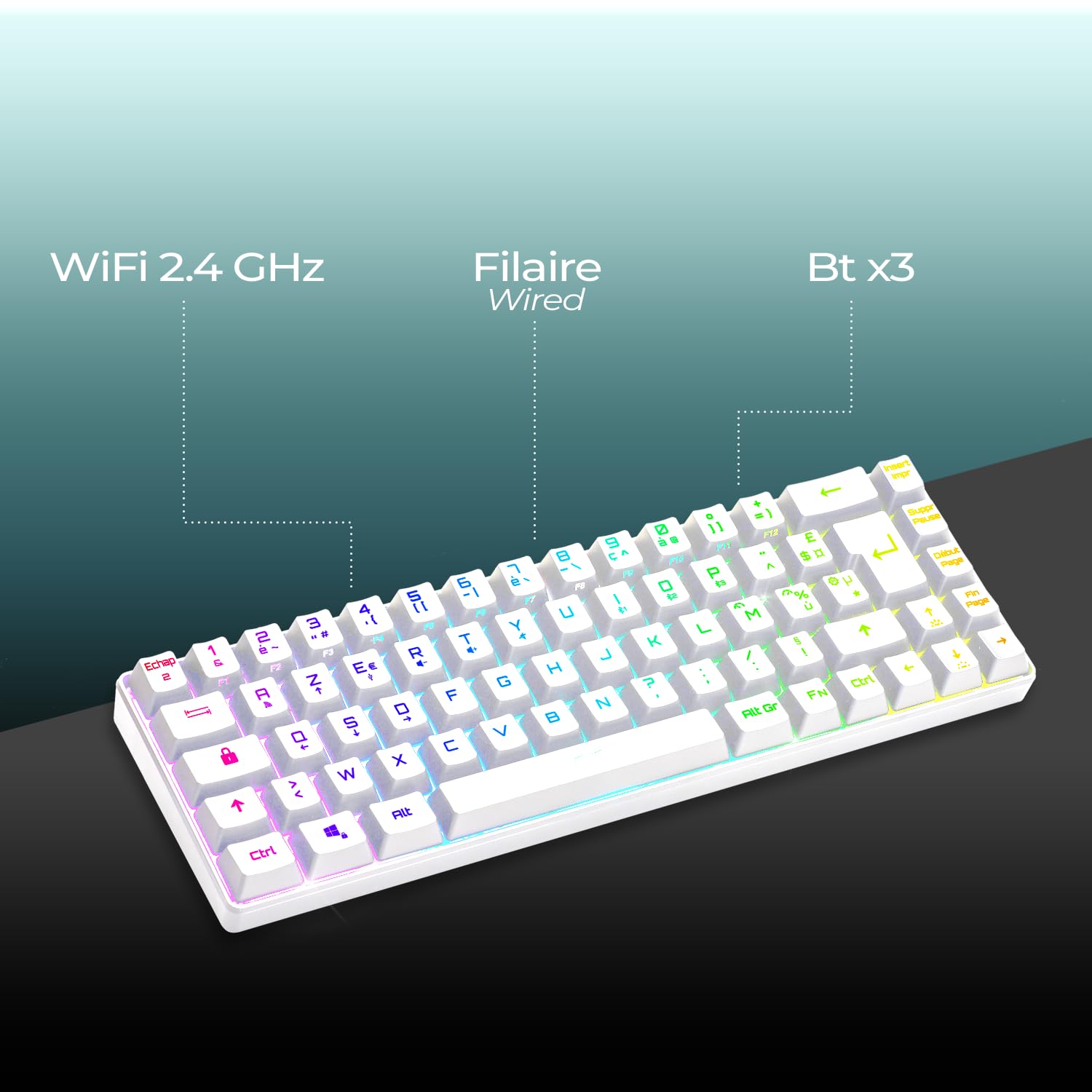 EMPIRE GAMING - K508 Clavier Gaming sans Fil Compact TKL 65% (AZERTY FR) - Via Wireless / 2.4G/ Type-C - pour PS4/PS5/PC/Mac -Rétroéclairage RGB - 68 Touches - 23 Touches Anti-Ghosting - Blanc (2024)