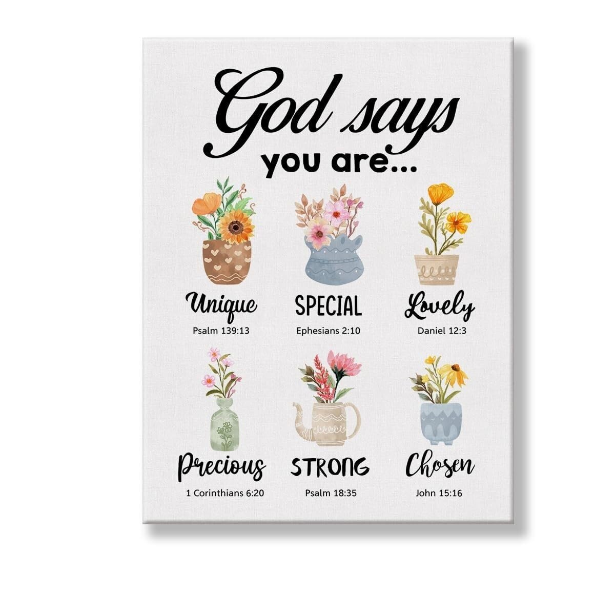 RNUMLIGH Motivational Christian Canvas Print with Floral Design and Affirmations for Wall Decor(Unframed,16x24inch(40x60cm))