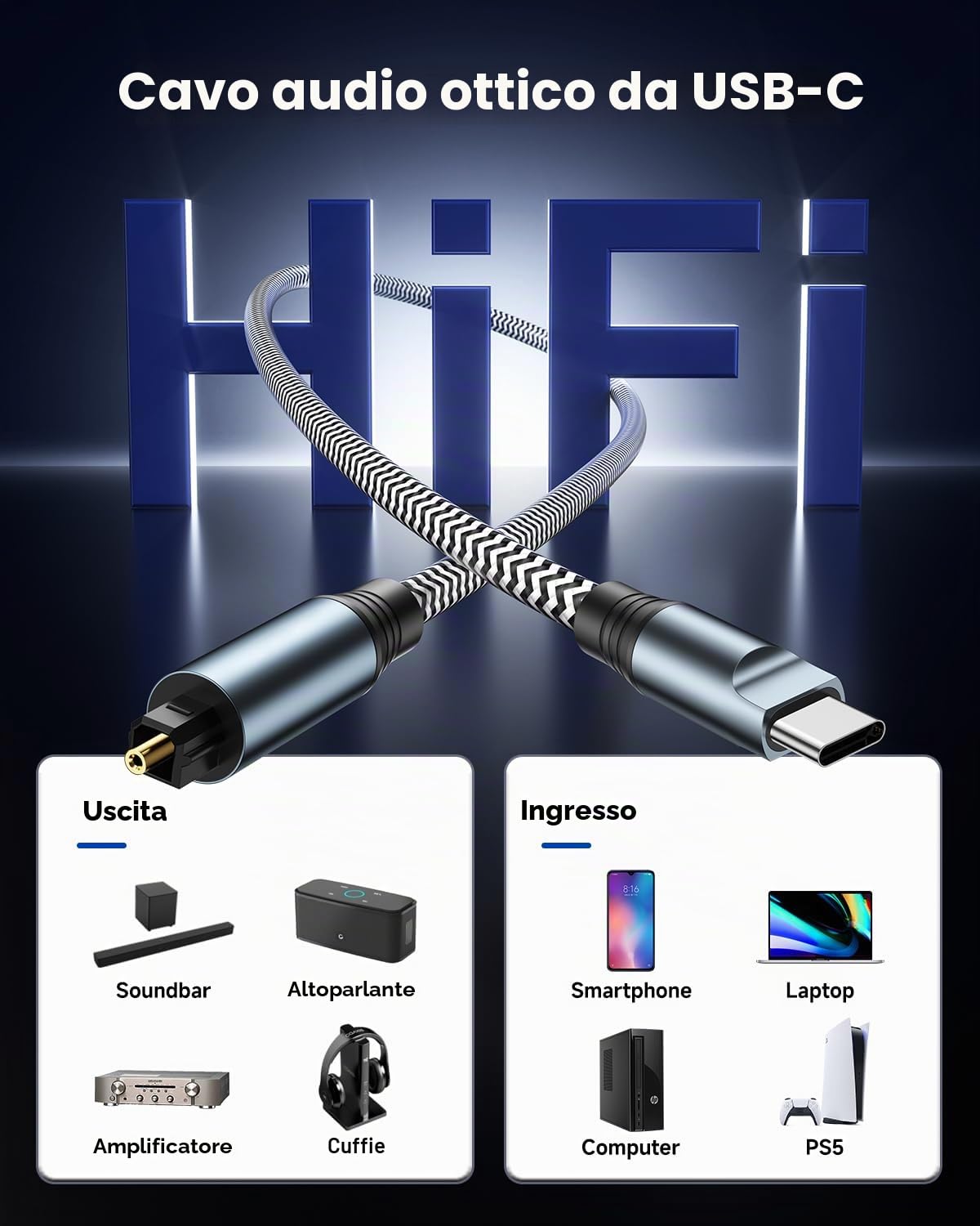 Cavo Audio da Ottico a USB C, Cavo Audio Digitale USB C a Fibra Per Soundbar, Sistemi Stereo, Amplificatori, Amps, Home Cinema, Xbox, PS4, TV (1,25M)