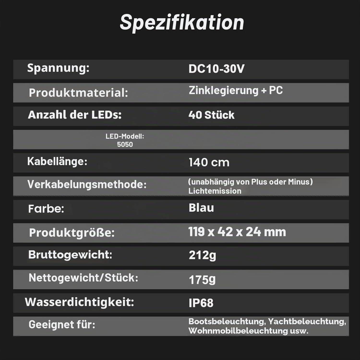 Greluma 2 Stk Marine Bootslichter, wasserdichte Zinklegierung 40 LEDs Unterwasserbeleuchtung Boots Hecklichter Navigationslichter Ablassschraubenlichter Höflichkeitslampe Decklichter-Blau