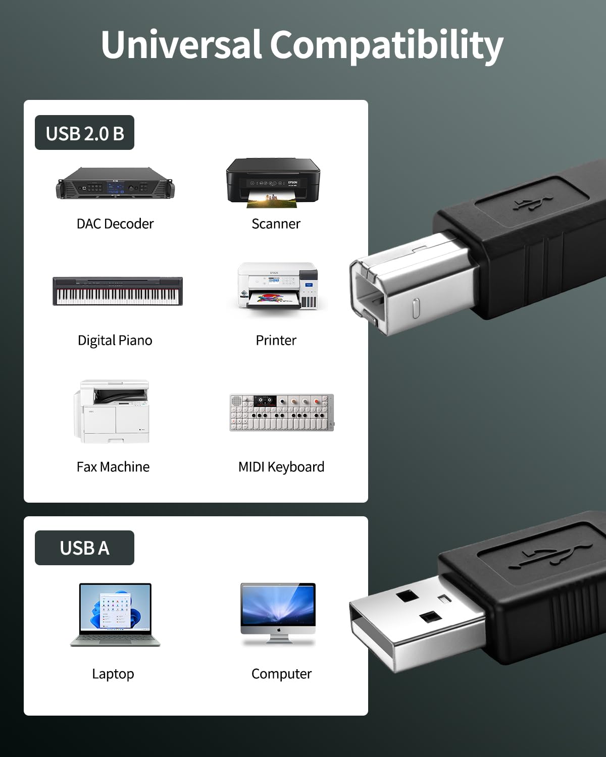 Superer 3 Meter/10FT USB Printer Cable, USB 2.0 Type A to USB-B Male Lead, Fit for HP, Canon, Lexmark, Epson, Dell Printer Power Lead, Durable Charger Cable Cord - 3