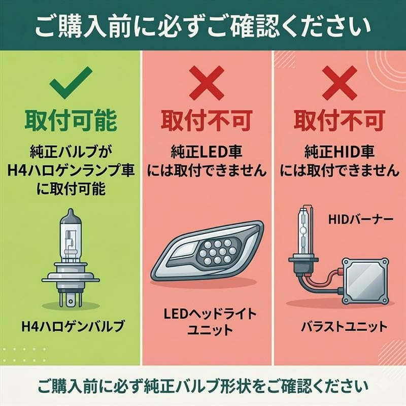 Amazon | NV100クリッパーリオ DR17 DR17W ヘッドライト LED H4