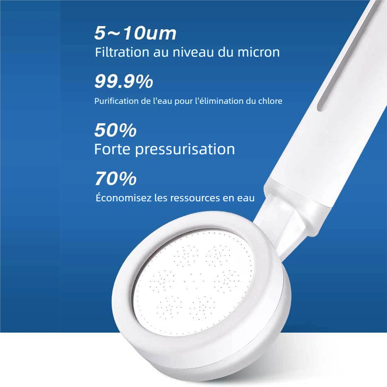 Pommeau De Douche, Pommeau Douche Filtrant, Pommeau De Douche Anti Calcaire Avec 10 éléments Filtrants Et 1 Boîte De Filtre (Blanc givré 2 pièces)