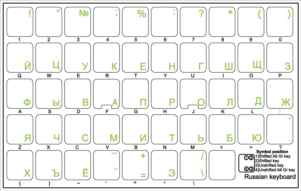 4Keyboard Russian Cyrillic Keyboard Labels with Green Lettering