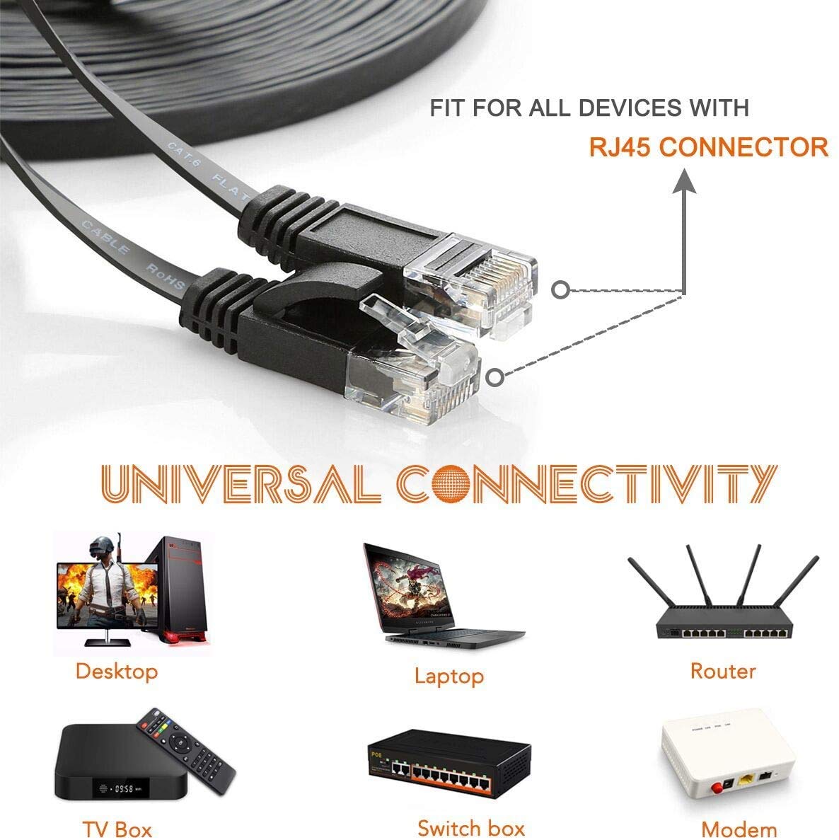 TBMax Cavo Ethernet 10M Cat6 Cavo Internet Piatto Ad Alta Velocità Gigabit RJ45 Lan Cavo Patch di Rete per Router/Modem/PS4/5