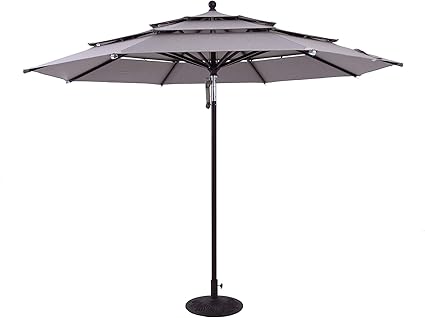 What is a market patio umbrella Clearance