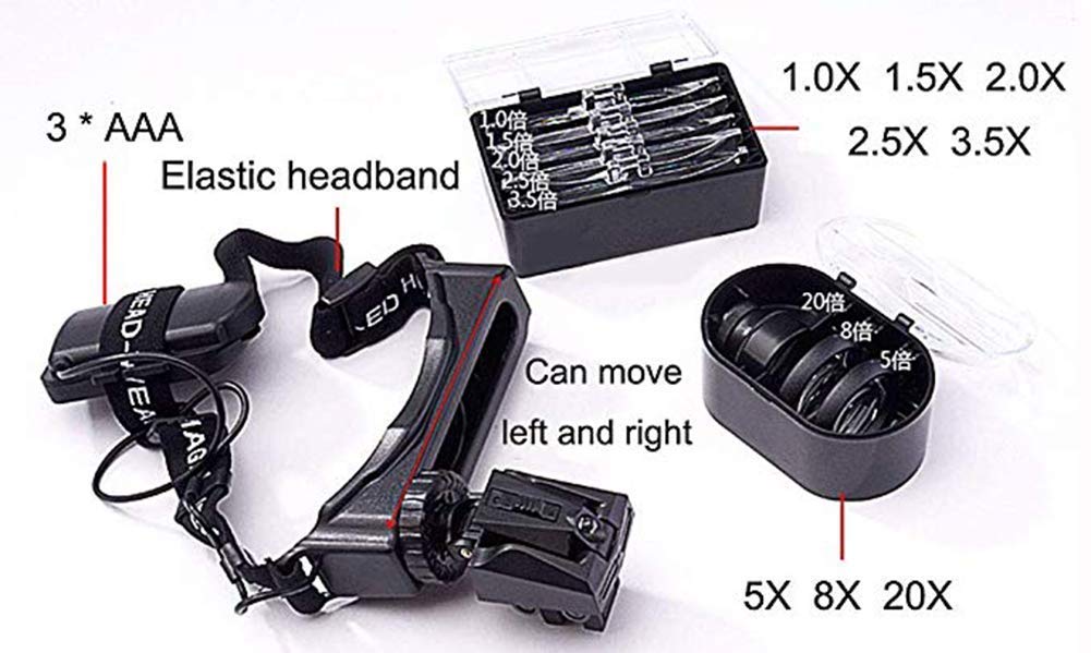 Frontlupe mit 2 LED-Lichtern, Lesebrille zur Befestigung am Kopf, Lupe für Juwelier/Uhrmacher, 5 austauschbare Linsen.