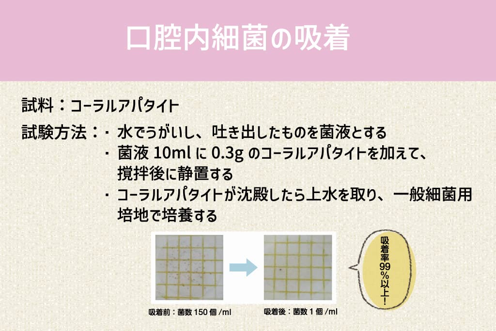 Amazon | 国産 天然 無添加 100％ アパタイト 業務用100g