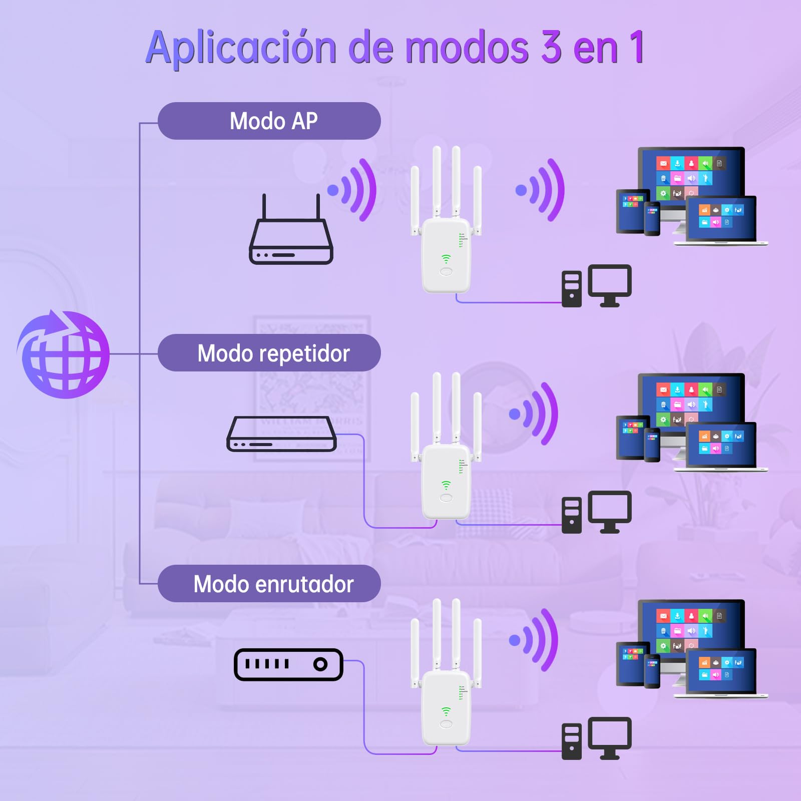 Repetidor WiFi, Amplificador Señal WiFi 2.4GHz 300Mbps Extensor Wi-Fi con Puerto Ethernet, 4 Antenas, repetidor WiFi Largo Alcanc, para oficinas y hogares