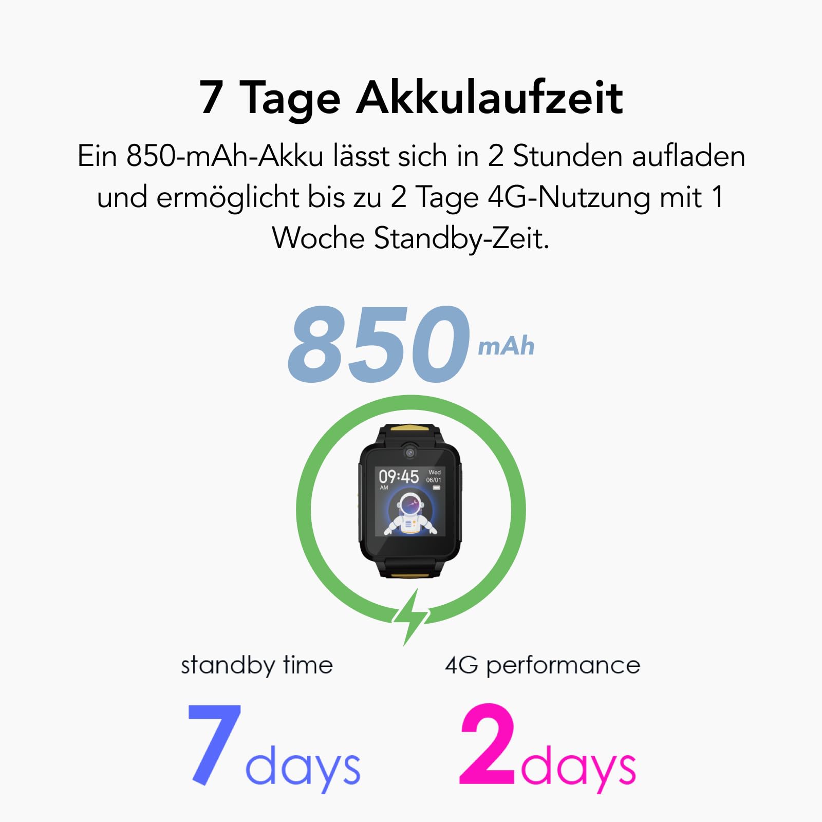 TCL 4G Video-Call-Smartwatch, GPS-Tracking, 2MP Kamera, Bis zu 7 Tage Akku, 1,54" Display, Aktivitäts-Tracking, Kinder-UI, SOS-Taste, Wechselband, Ohne SIM, Speed-Blau