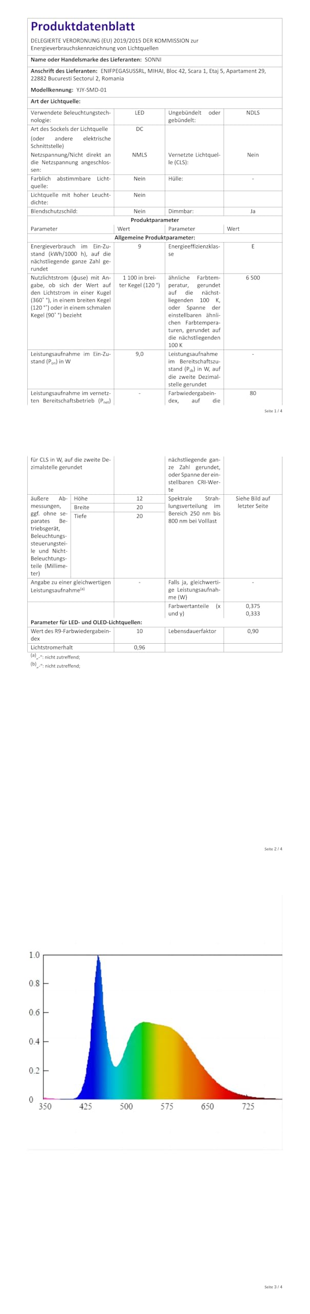 SONNI LED Spiegelleuchte 80 cm, 4.5W Spiegellampe Bad, 6000K Kaltweiß Aufbauleuchte für Spiegelschrank Nachrüstung, Aluminium, 159° Abstrahlwinkel