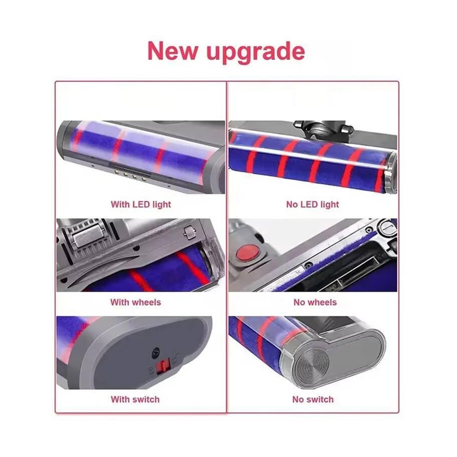 Piezas De Repuesto De Cabezal De Cepillo De Rodillo For Barredora De Piso Suave, Compatible Con Dyson, V6 DC58 DC59 DC61 DC62 Accesorios For Aspiradoras